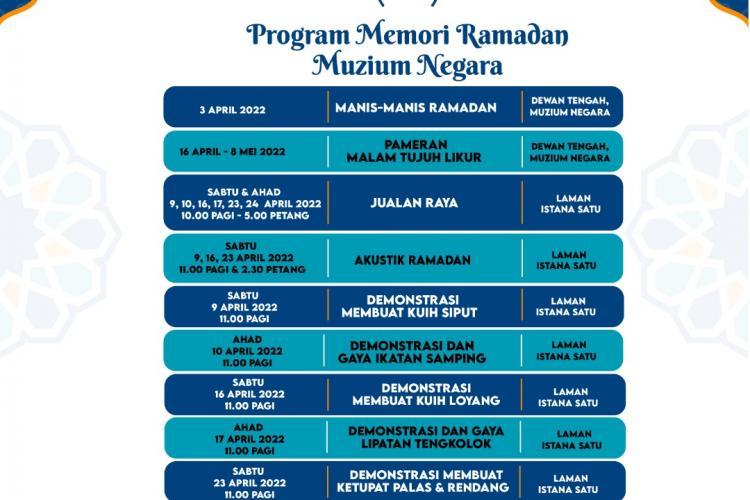 Program Memori Ramadan Muzium Negara