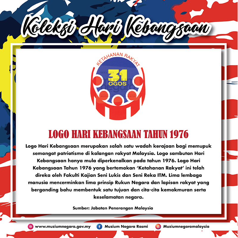 Logo Hari Kebangsaan Tahun 1976